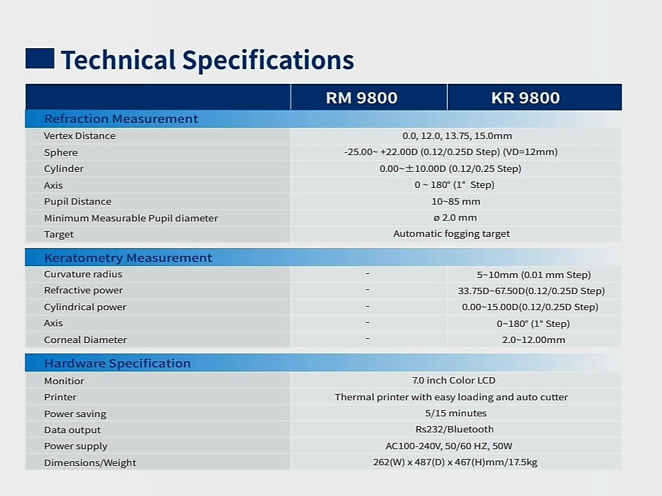 เครื่องวัดสายตา RM-9800