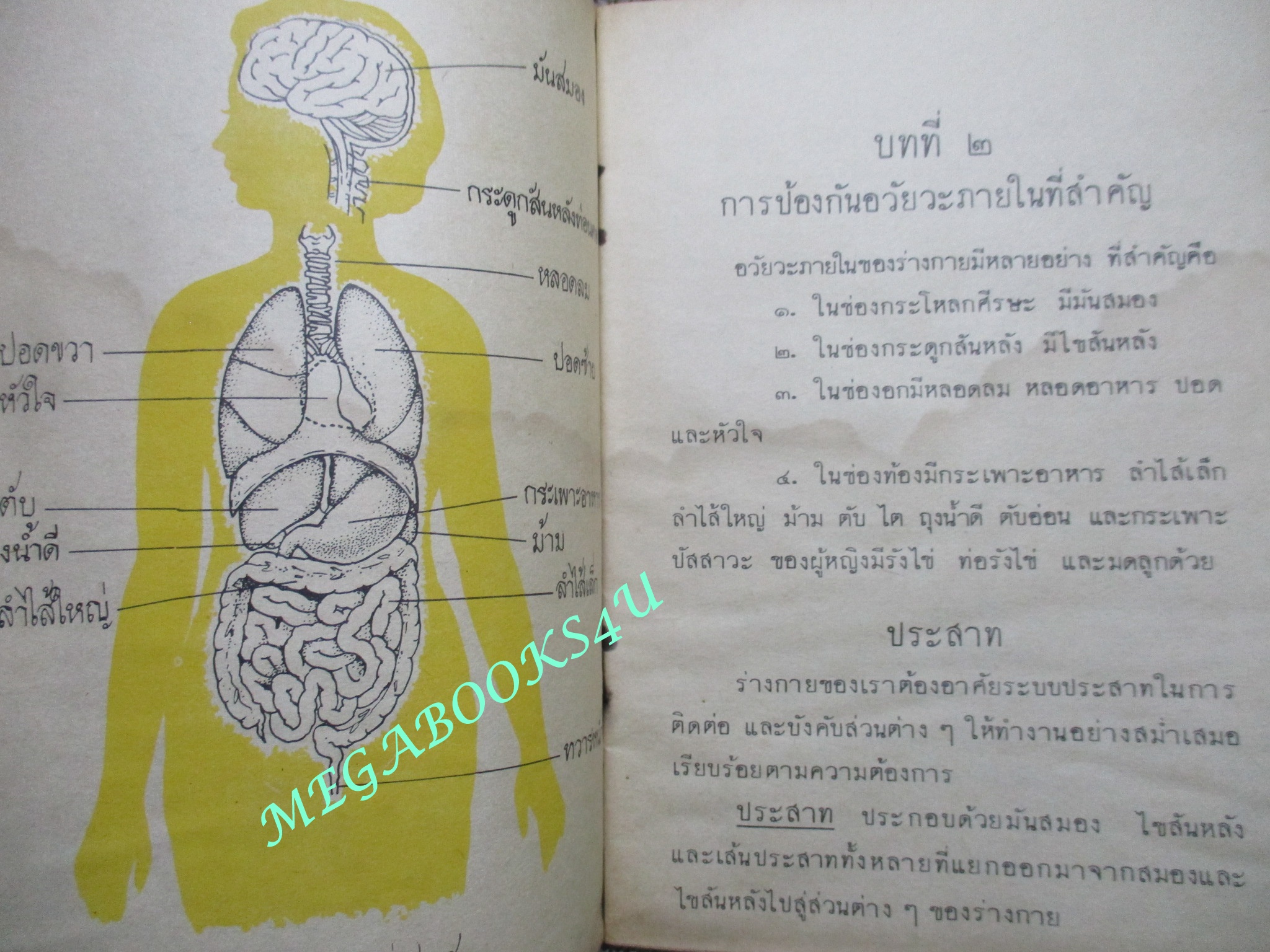 แบบเรียนพลานามัย วิชาสุขศึกษา ชึ้นประถมปีที่4 / 2505