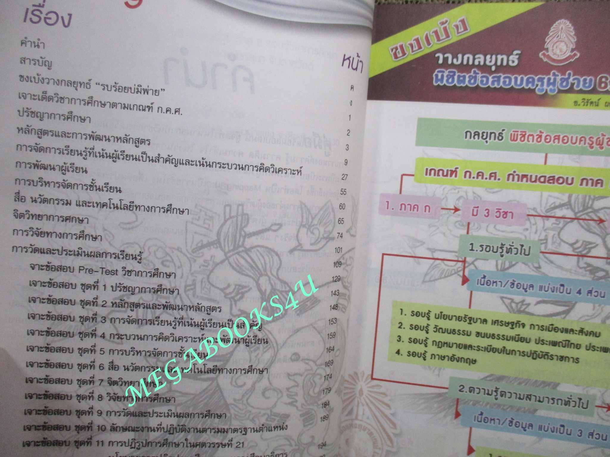 คู่มือเตรียมสอบบรรจุครูผู้ช่วย ภาค ข. เล่ม5 วิชาการศึกษา (ไม่มีรอยขีดเขียน ข้อความ ใดๆ)