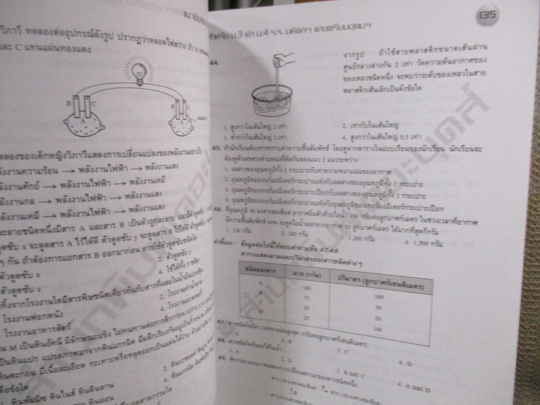 แนวข้อสอบวิชา วิทยาศาสตร์ ม.3 เข้า ม.4 รร.มหิดลวิทยานุสรณ์ และ รร.เตรียมอุดมฯ / อ.ประชา ศิวเวทกุล / ด้านในสะอาด ไม่มีรอยขีดเขียน /