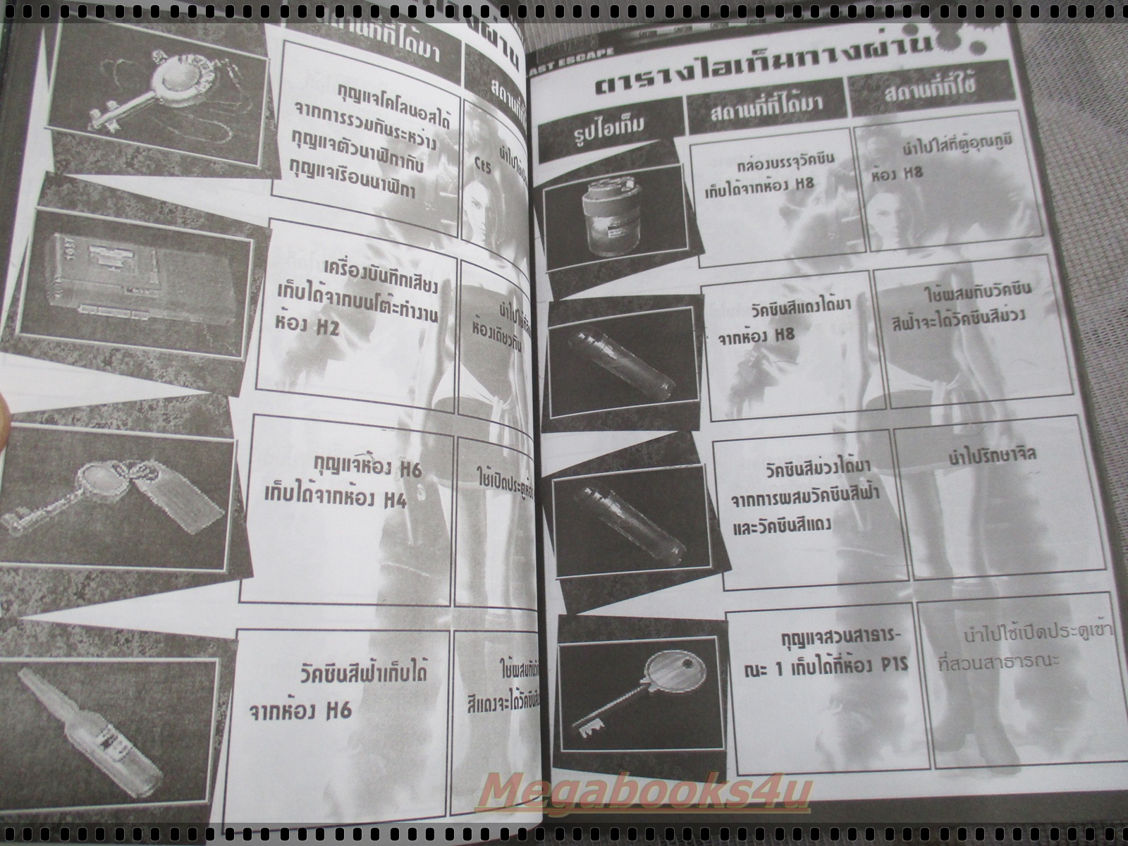 คู่มือเฉลยเกมส์ BIOHAZARD 3 LAST ESCAPE พร้อมแผนที่