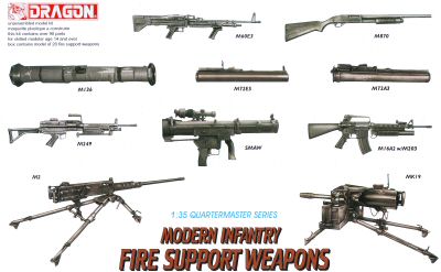 1/35 Modern Infantry Fire Support Weapons