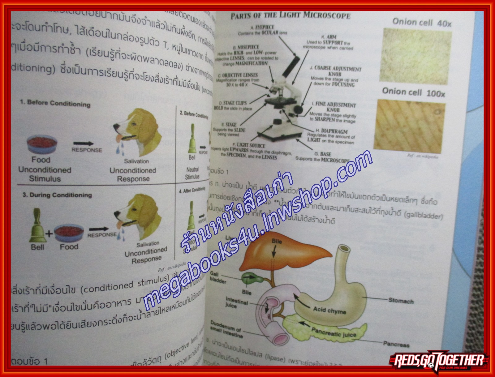 คู่มือเตรียมสอบ ติววิทย์ ตะลุยโจทย์ TCAS ชีววิทยา (มือสองบ้าน) (สภาพ80-90%)
