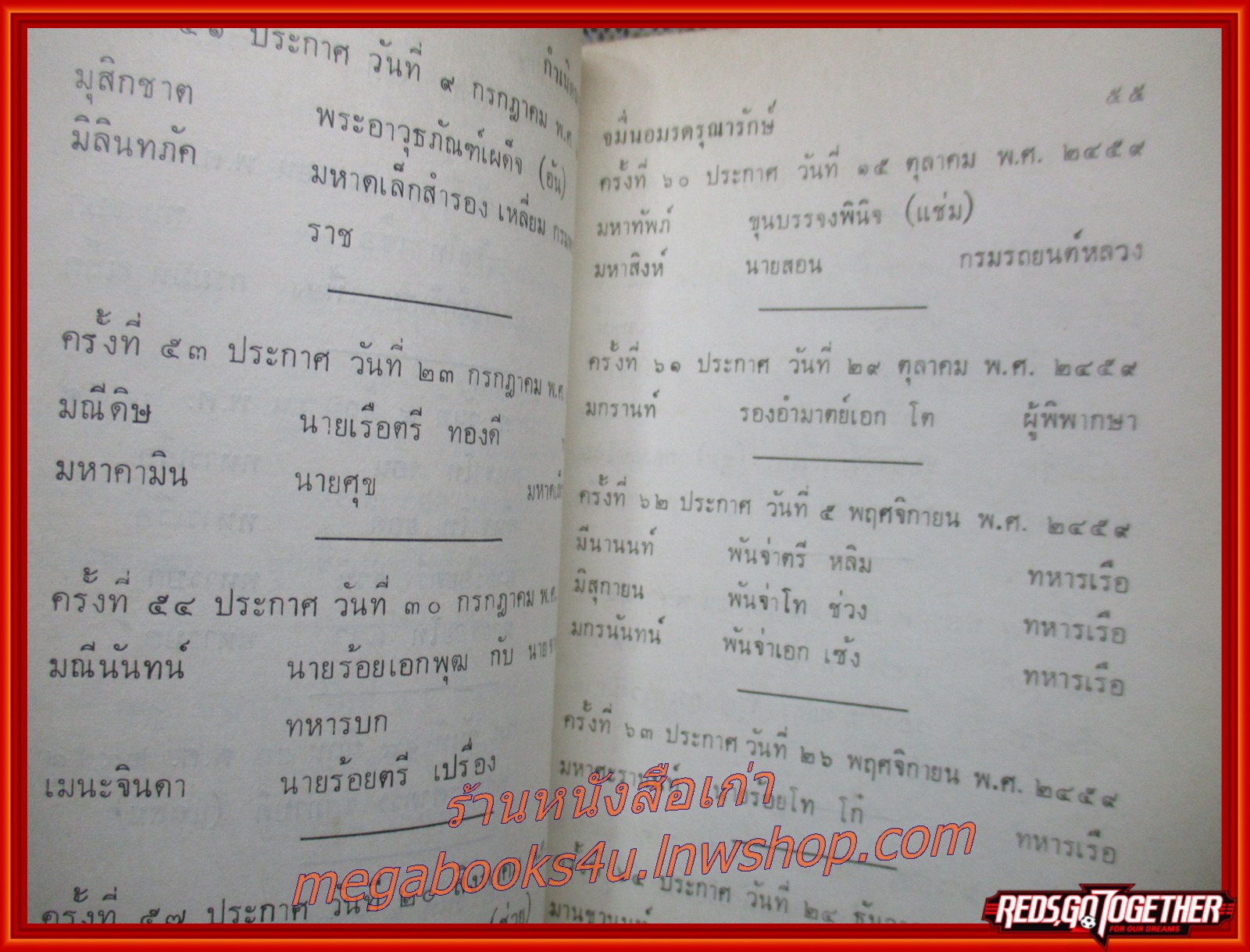 พระราชกรณียกิจสำคัญใน ร.6 เล่ม 2 เรื่อง กำเนิดนามสกุล /จมื่นอมรดรุณารักษ์ (แจ่ม สุนทรเวช)