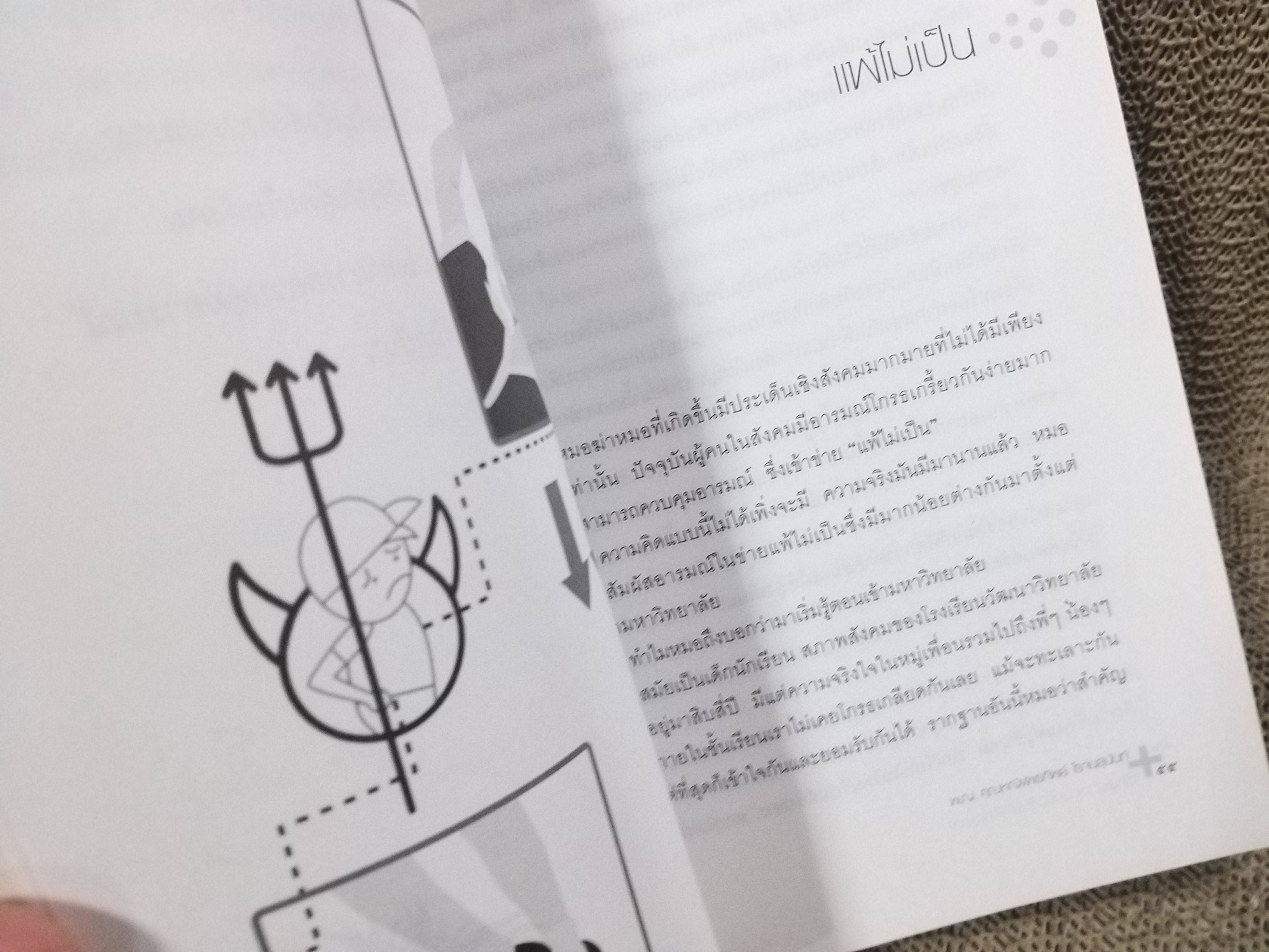 วัยรุ่น...วุ่นวาย...สดใสหรือแสบซ่า. / พญ. คุณหญิง พรทิพย์ โรจนสุนันท์ / มติชน (มือสอง) (สภาพ85-95%)