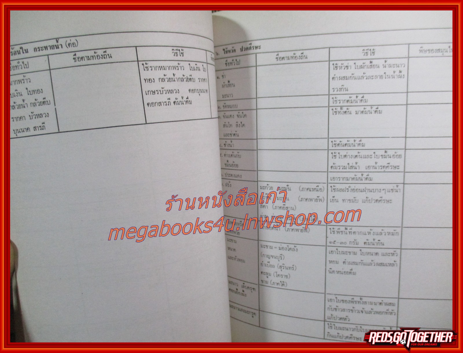 สมุนไพรไทย-ปฏิทินอนันตกาล อนุสรณ์ฯ นายมงคล กรดิลก คุณสมจิตร กรดิลก