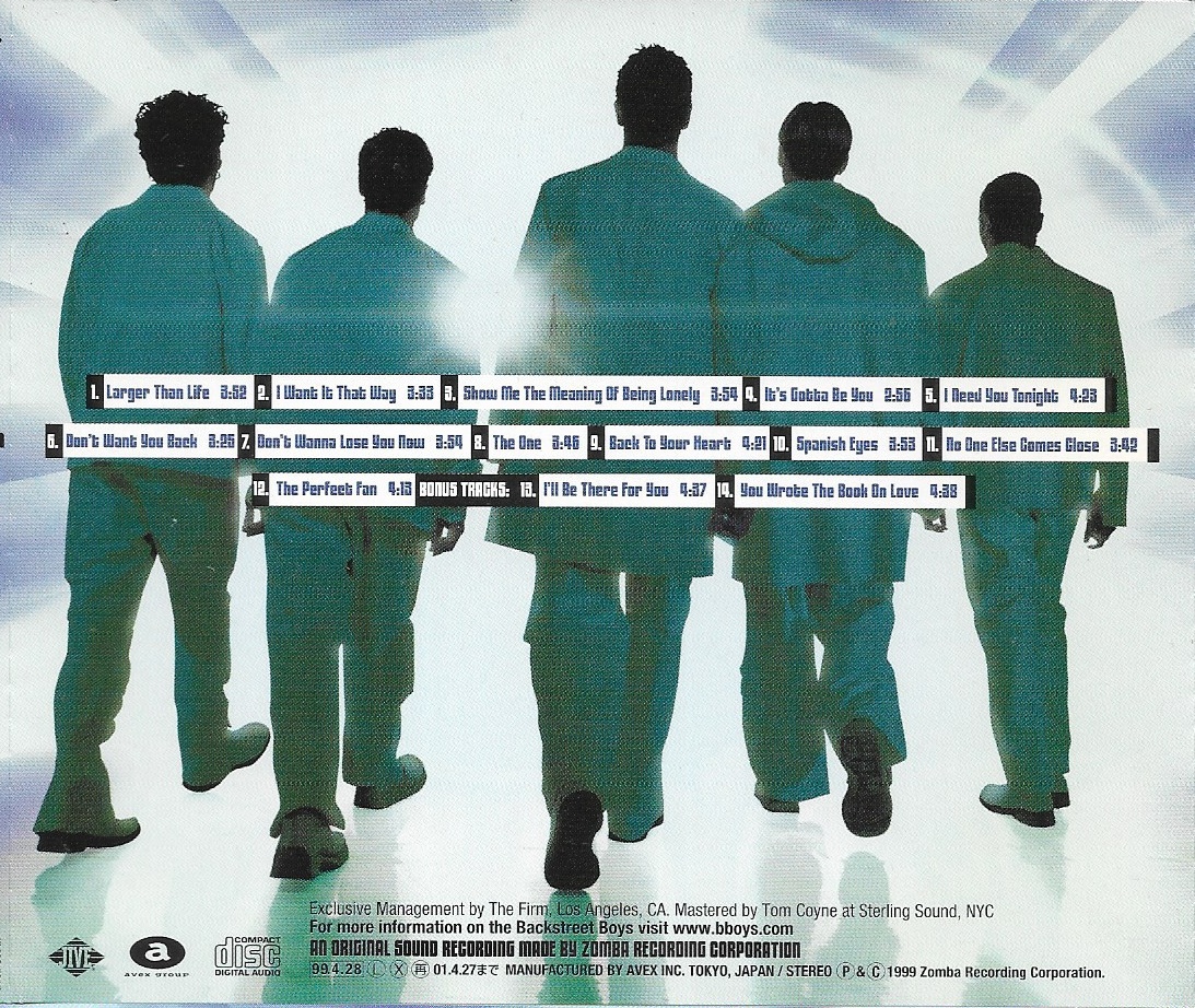 Used CD,Backstreet Boys - Millennium (B)(1999)(Japan)