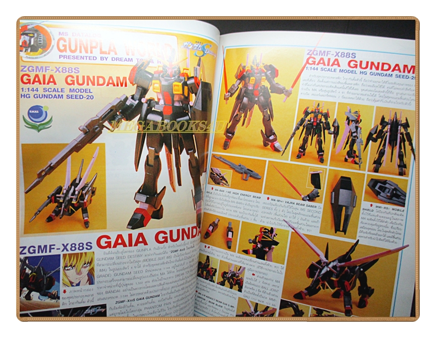 นิตยสารโมเดล HOBBY TOYS & MODEL Vol.88/2548