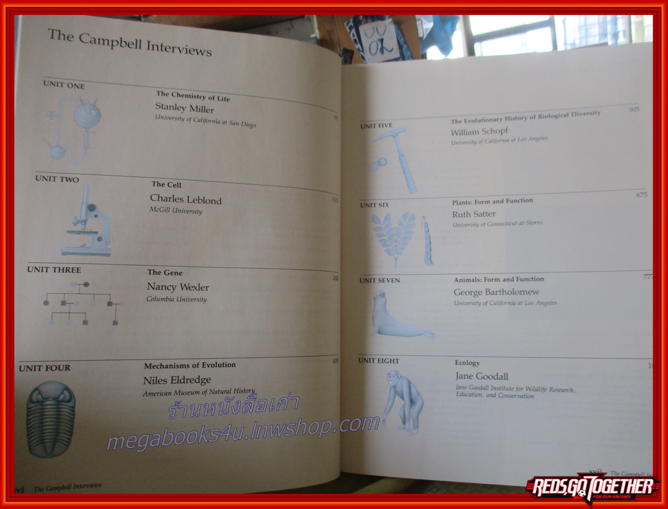 หนังสือชีวะ หนังสือชีววิทยา Biology Second Edition Campbell (ภาษาอังกฤษทั้งเล่ม)