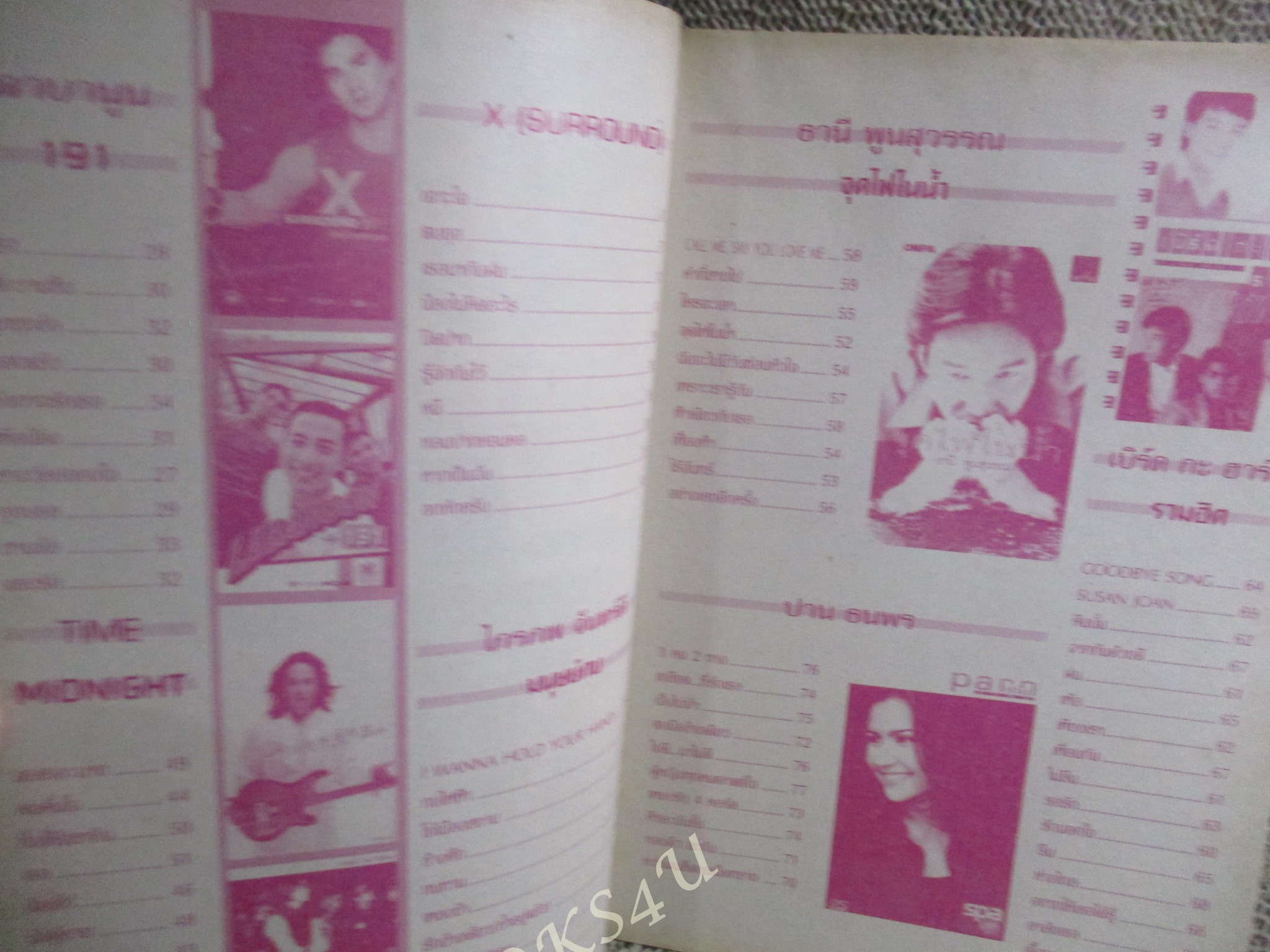 หนังสือเพลงพร้อมคอร์ดกีตาร์ LOUDER 01 / ลาบานูน /