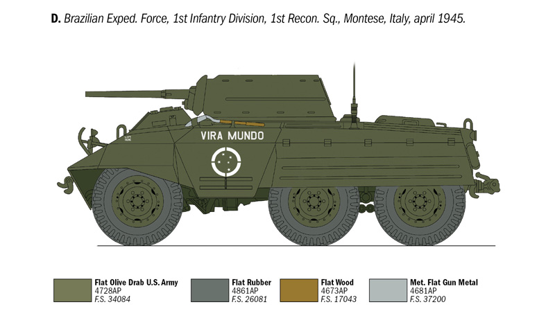 1/35 M8 Greyhound