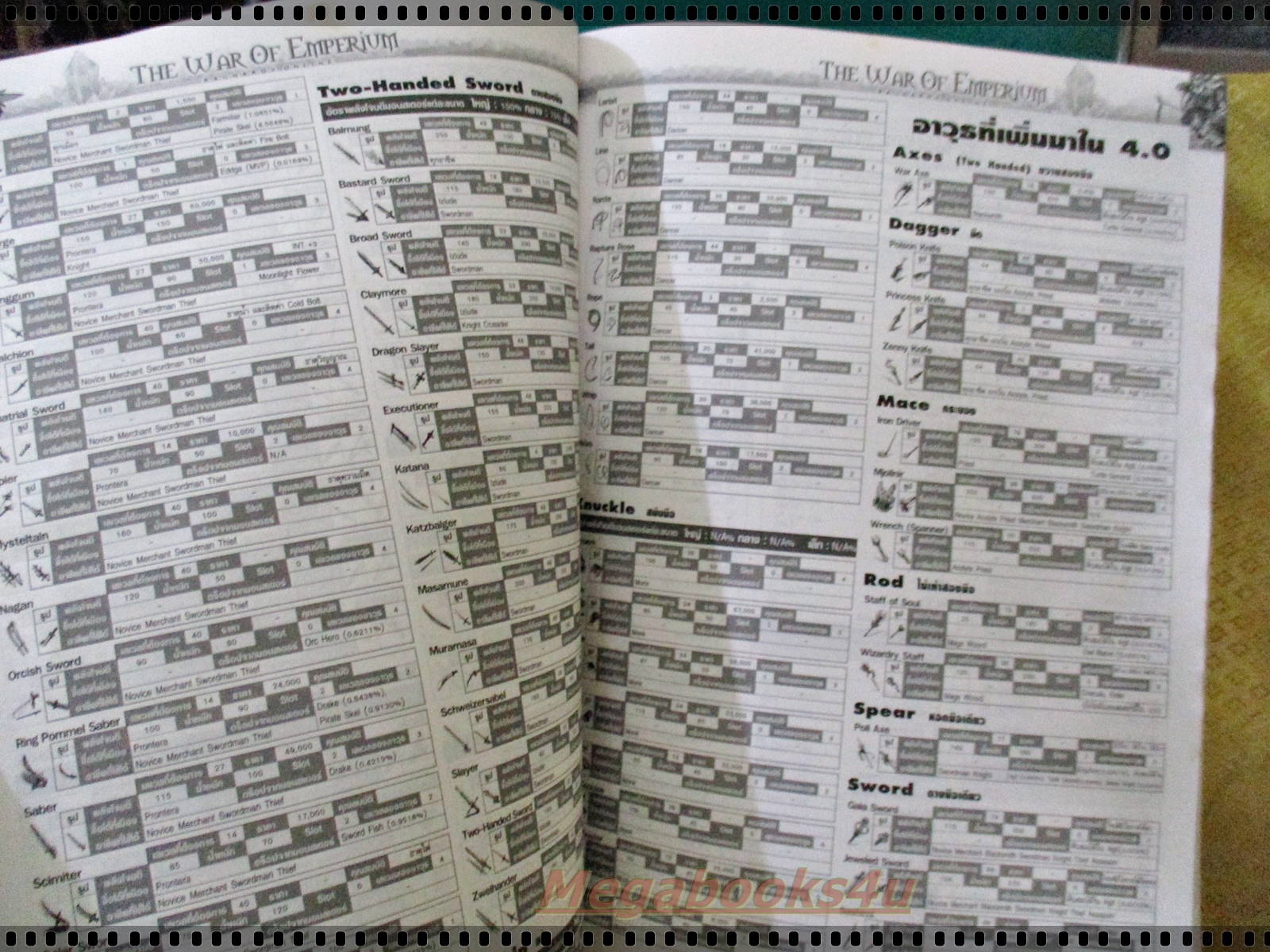 หนังสือคู่มือเกมส์ RAGNAROK EPISODE 4.0 THE WAR OF EMPERIUM ตำหนิ มีคราบน้ำ เปิดได้ไม่ติดขัด