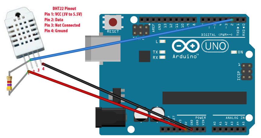 Sensor DHT22 ราคาถูก ที่ ArduinoAll