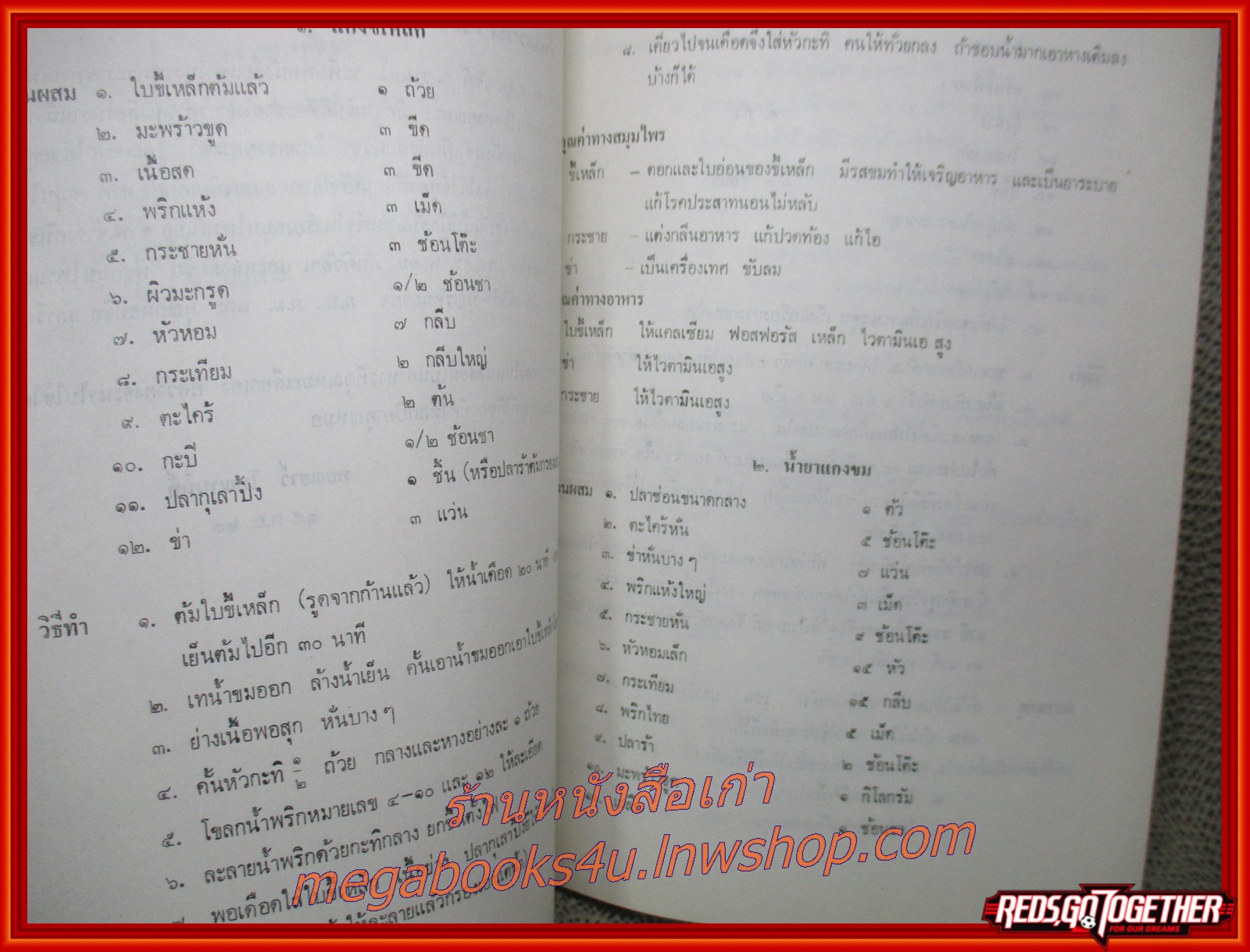 น้ำผึ้ง กินอาหารเป็นยา อนุสรณ์ในงานพระราชทานเพลิงศพ นายเชาวน์ สุทธิบุตร