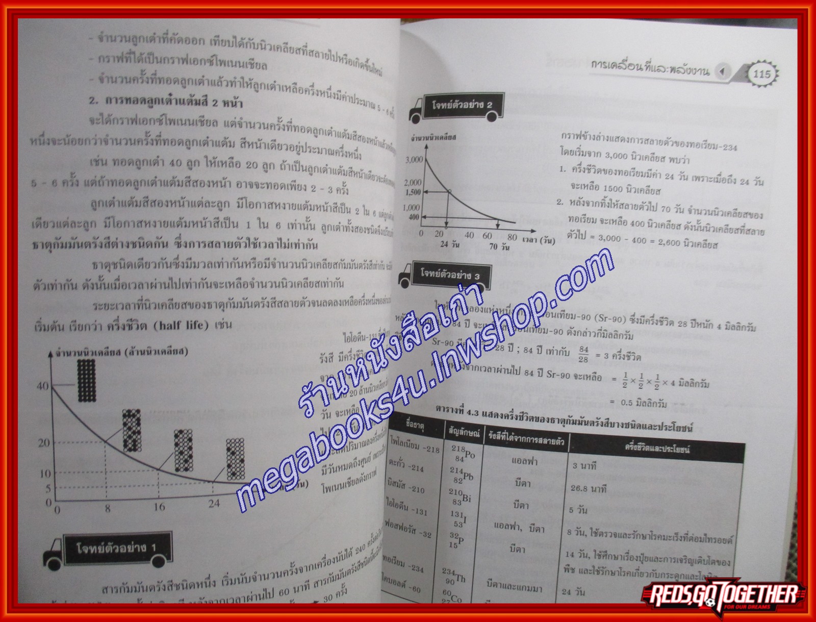 คู่มือเตรียมสอบ เฉลยแนวข้อสอบ วิทยาศาสตร์ ฉบับพิชิต O-NET ม.6 (มือสองบ้าน) (สภาพ80-90%)