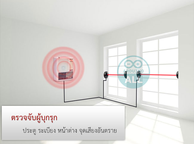 Active Infrared Sensor detect alarm เซนเซอร์ตรวจจับผู้บุกรุก ตรวจจับวัตถุผ่านแบบอินฟาเรด ระยะไกล 15 เมตร
