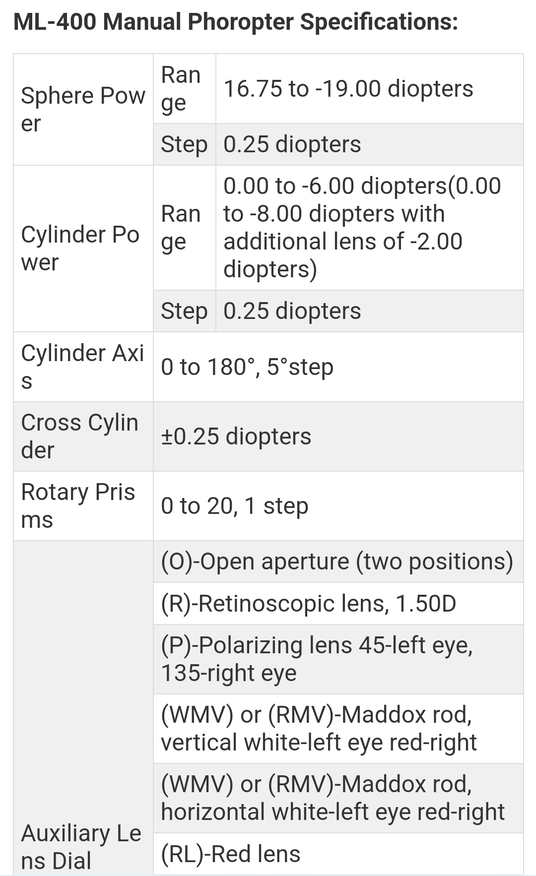 Phoropter ML-400 โฟรล็อปเตอร์