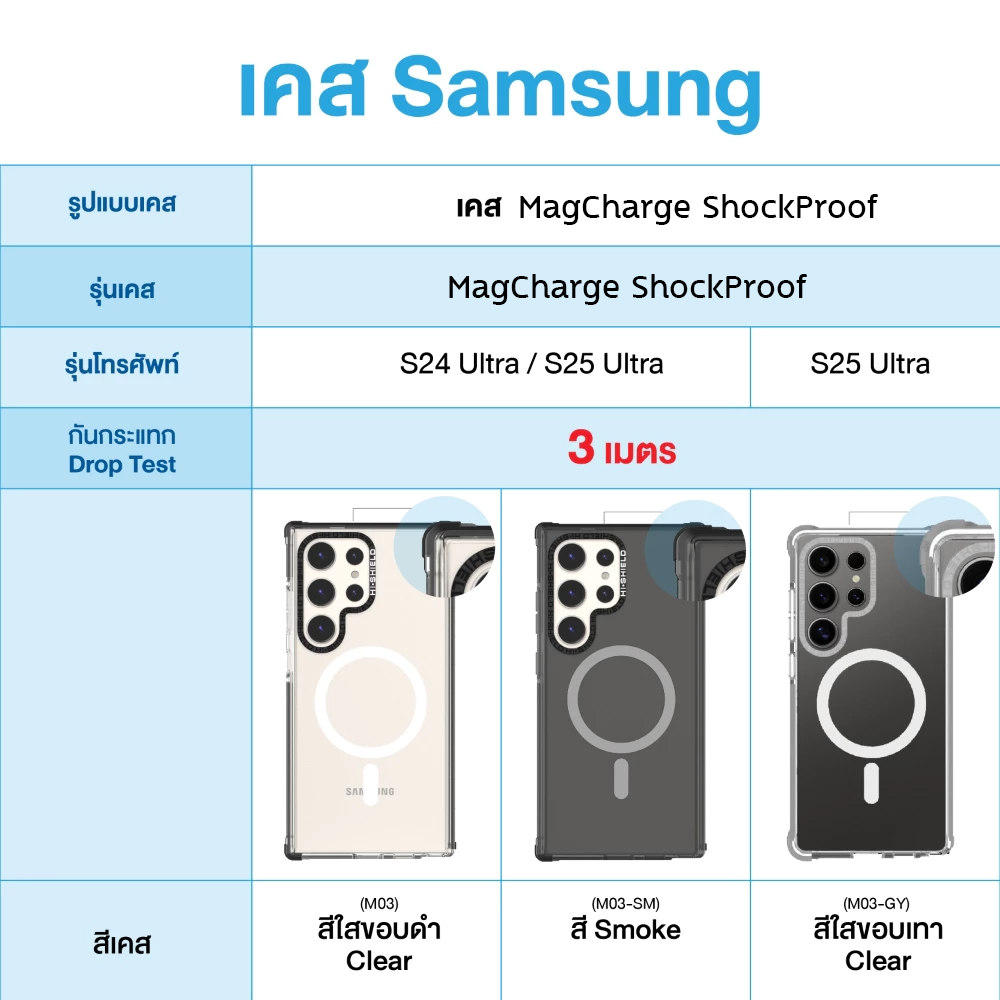 Hishield Magsafe ShockProof Case เคสกันกระแทก x2 ใช้สำหรับ Samsung S25 Ultra S24 UItra ใบกำกับภาษี