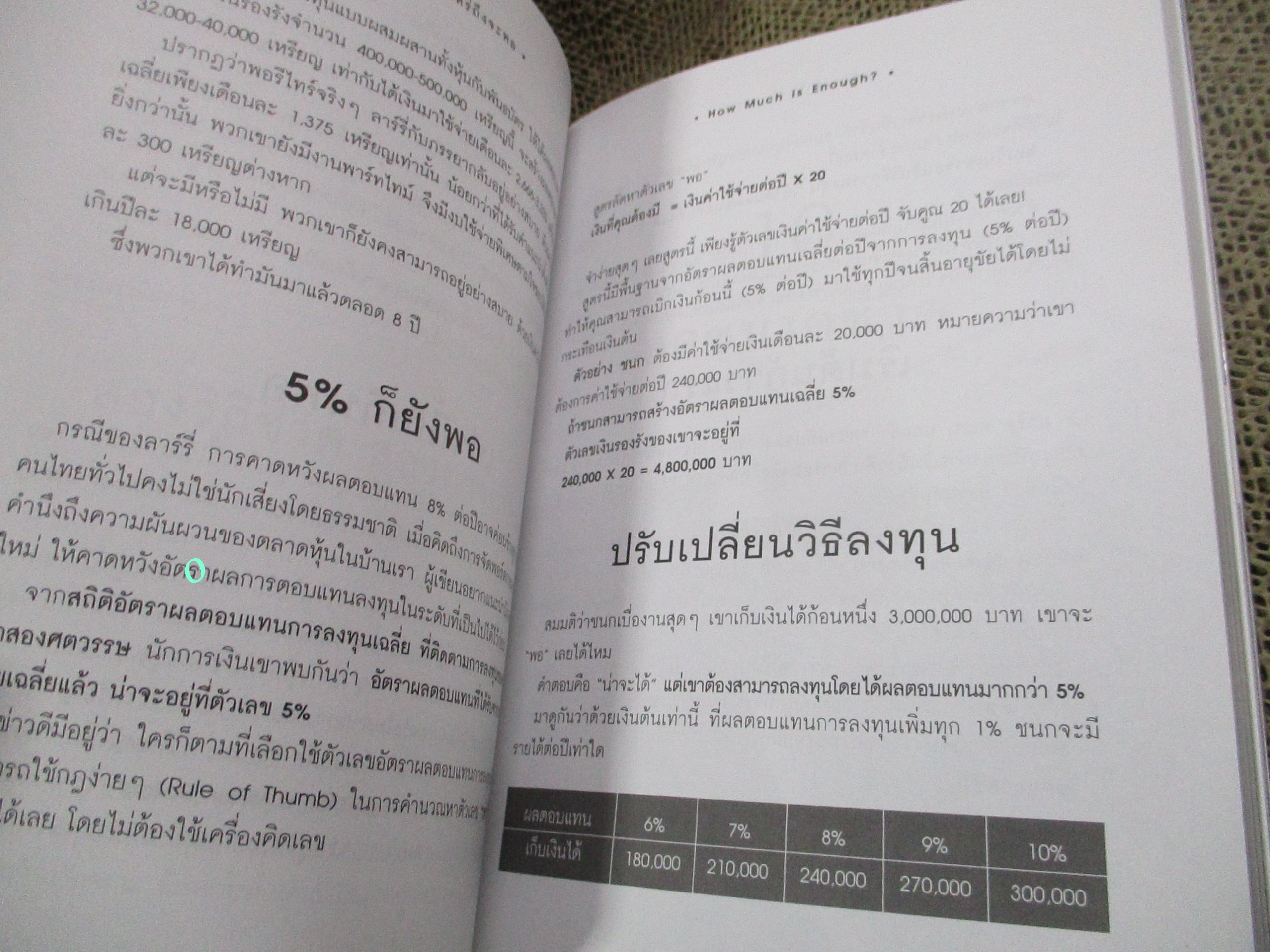 ต้องเท่าไหร่ถึงจะพอ /: อมิตา อริยอัชฌา /