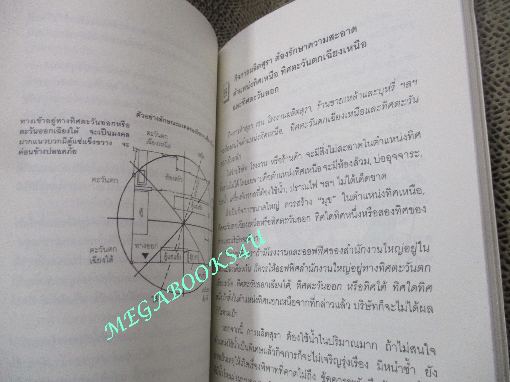 เคล็ดลับรวยด้วยฮวงจุ้ยร้านค้า. / พัลลภ อำพันกูล