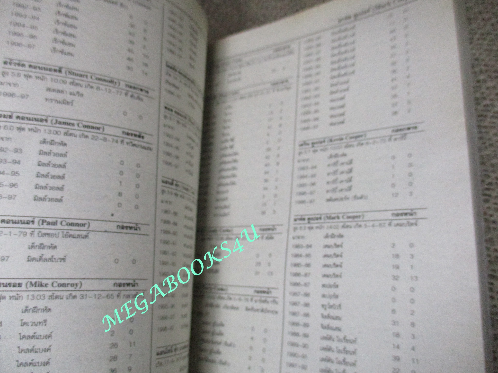ไกด์บุ๊ก ใครเป็นใครในลูกหนังอังกฤษ ปี1997/1998 นิตยสารฟุตบอล ตำหนิ ท้ายเล่มมีคราบน้ำ กระดาษไม่ติด อ่านได้ตามปกติ
