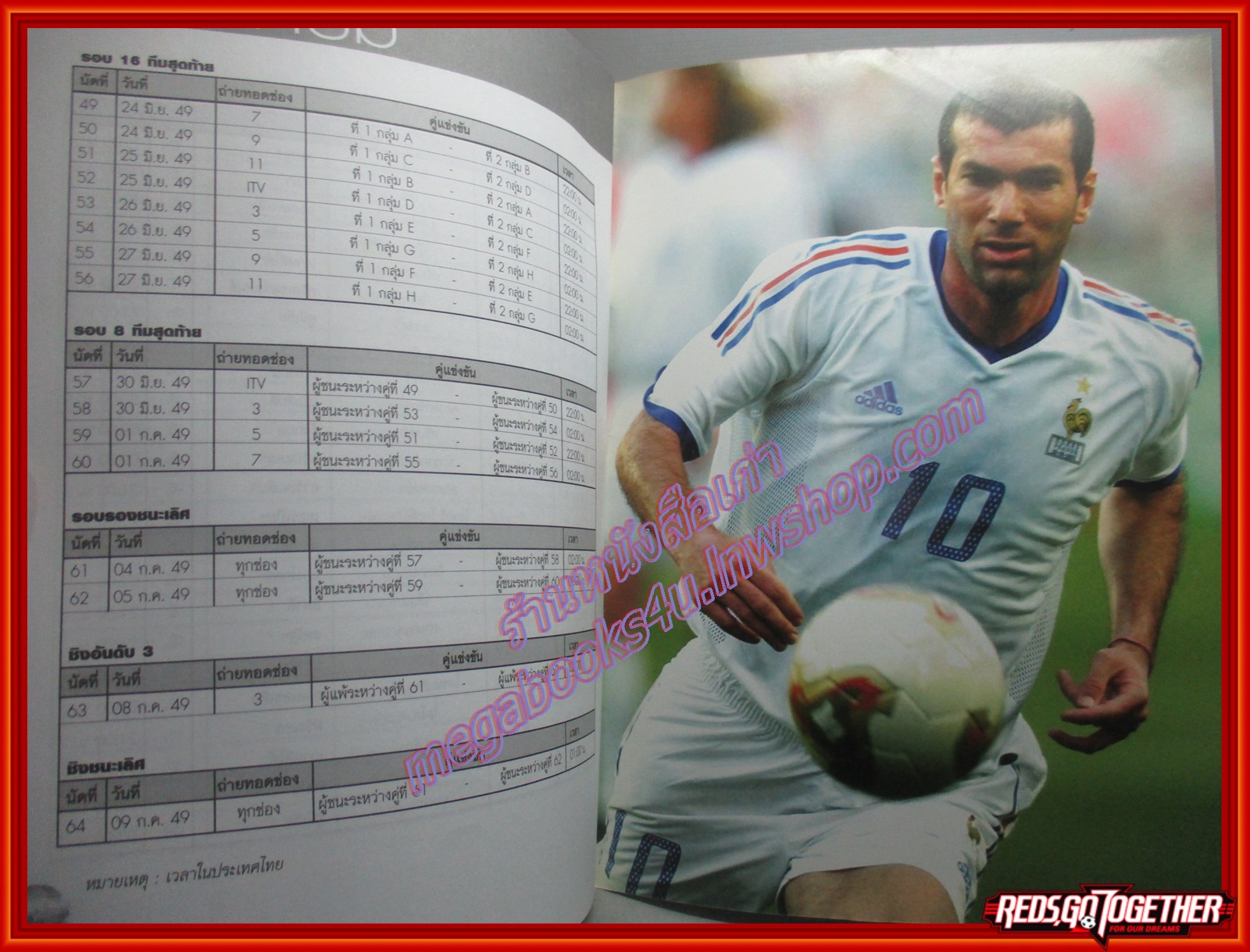 ไกด์ฟุตบอลโลก WORLD CUP 2006