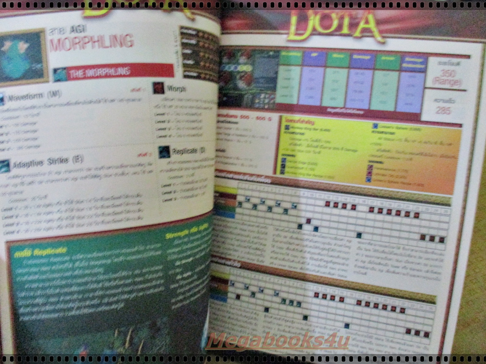 หนังสือคู่มือเกมส์ DOTA ALL STARS