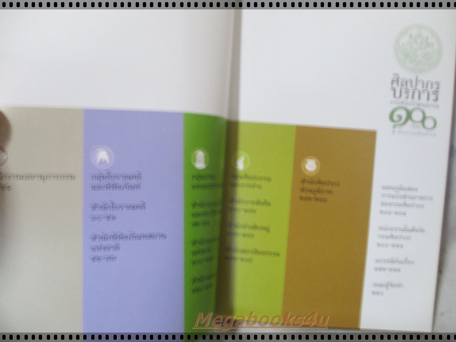 ศิลปากรบริการงานศิลปวัฒนธรรม 100เรื่องกรมศิลปากร