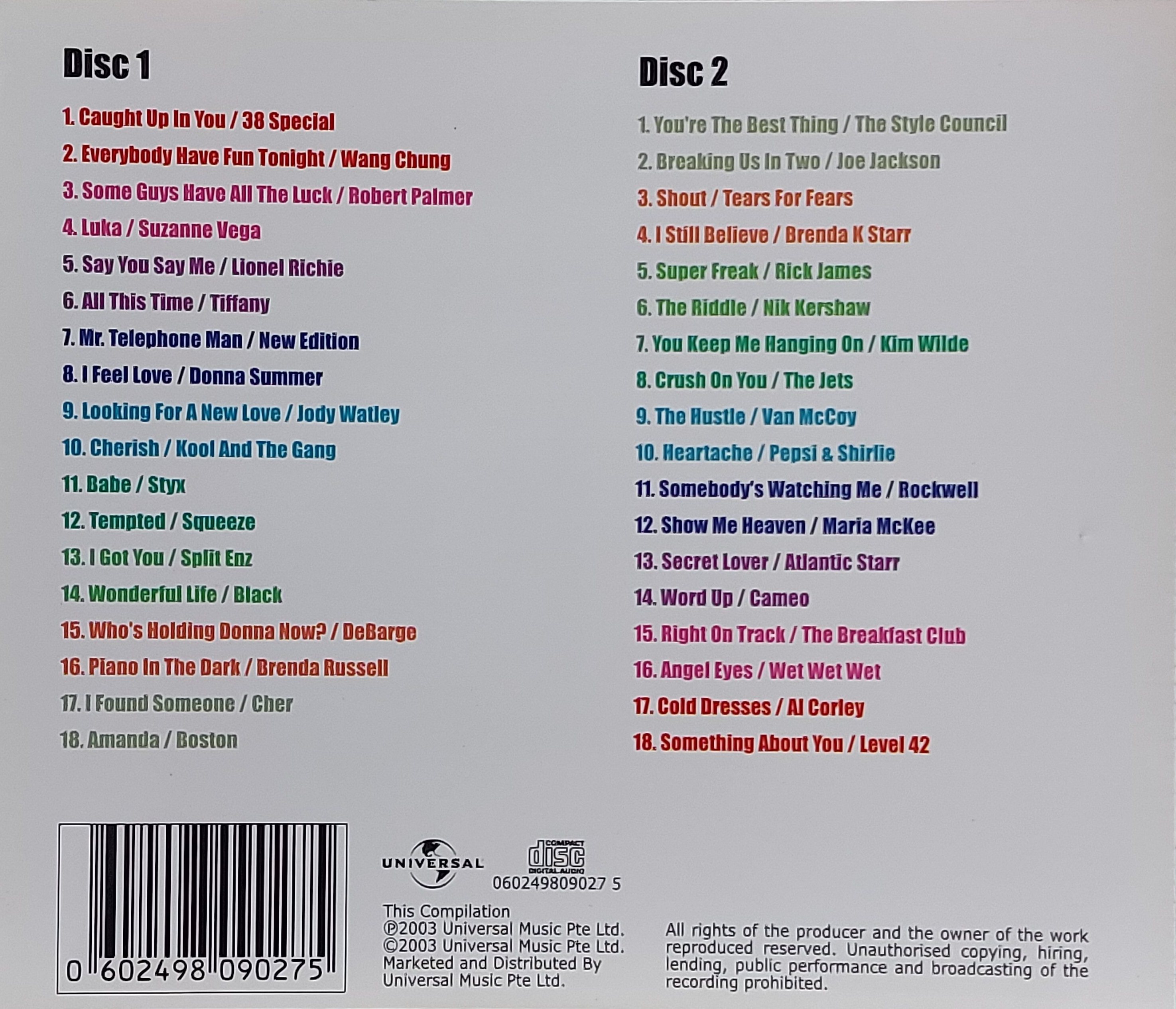 Used CD,Wonderful 80s Vol.2 (A+)(2CD)(Various Artists)(2003)