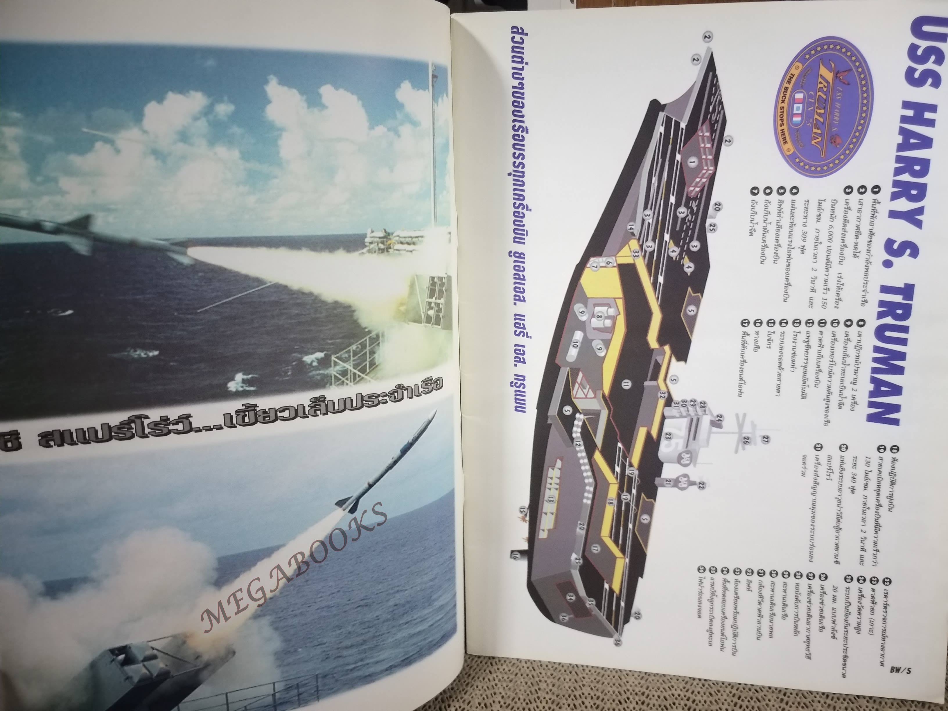 นิตยสารสมรภูมิ ฉบับที่0919 ปี2541