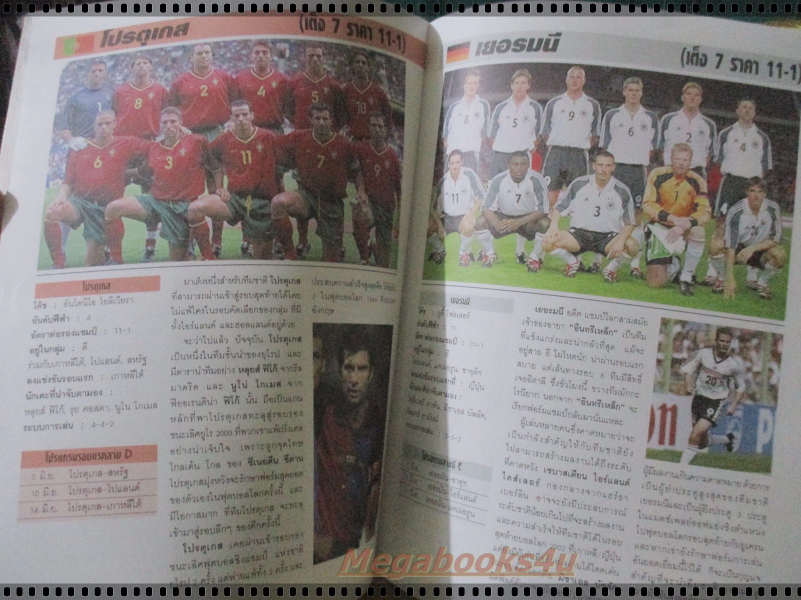 นิตยสาร วิเคราะห์ฟุตบอลโลก 2002