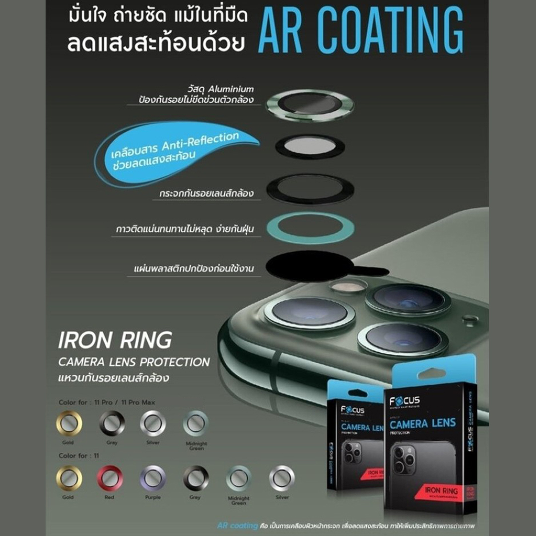 Focus IRON RING Lens Camera แหวนกันรอยเลนส์กล้อง ใช้สำหรับ iPhone 15 Pro Max 15 Plus ใบกำกับภาษี