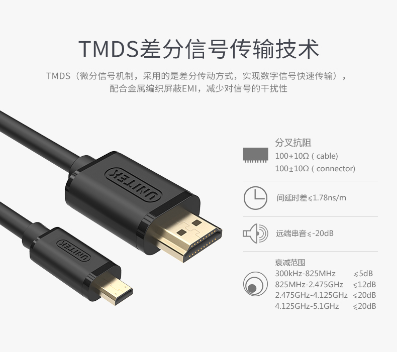 HDMI Male to Micro HDMI Male Cable อย่างดี ยาว 1 เมตร ยี่ห้อ Unitek