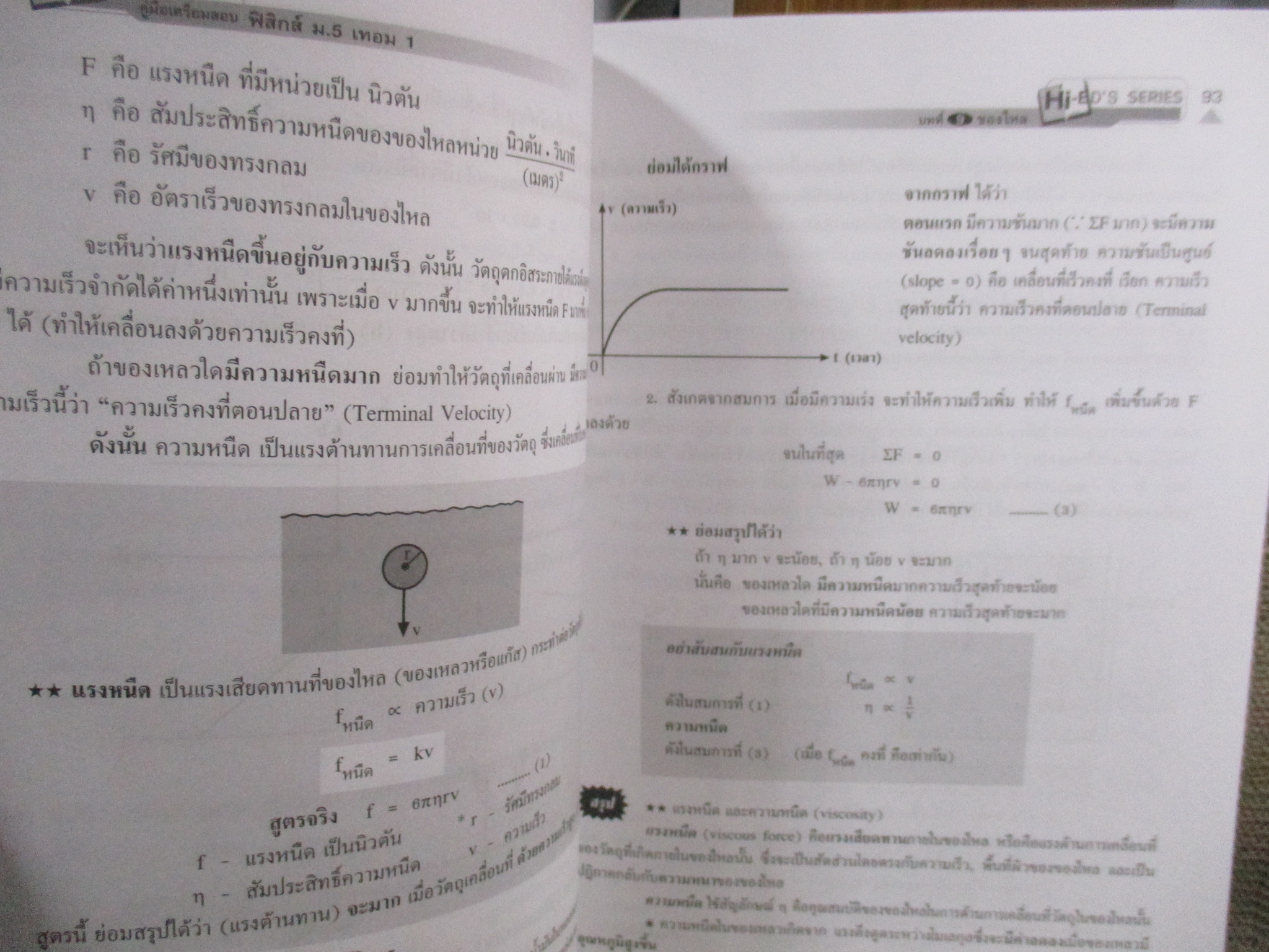 Hi-ED'S Physics ฟิสิกส์ ของไหล ความร้อน คลื่นกล ม.5 เทอม 1 / Hi-ED'S / ด้านในสะอาด ไม่มีรอยขีดเขียน /