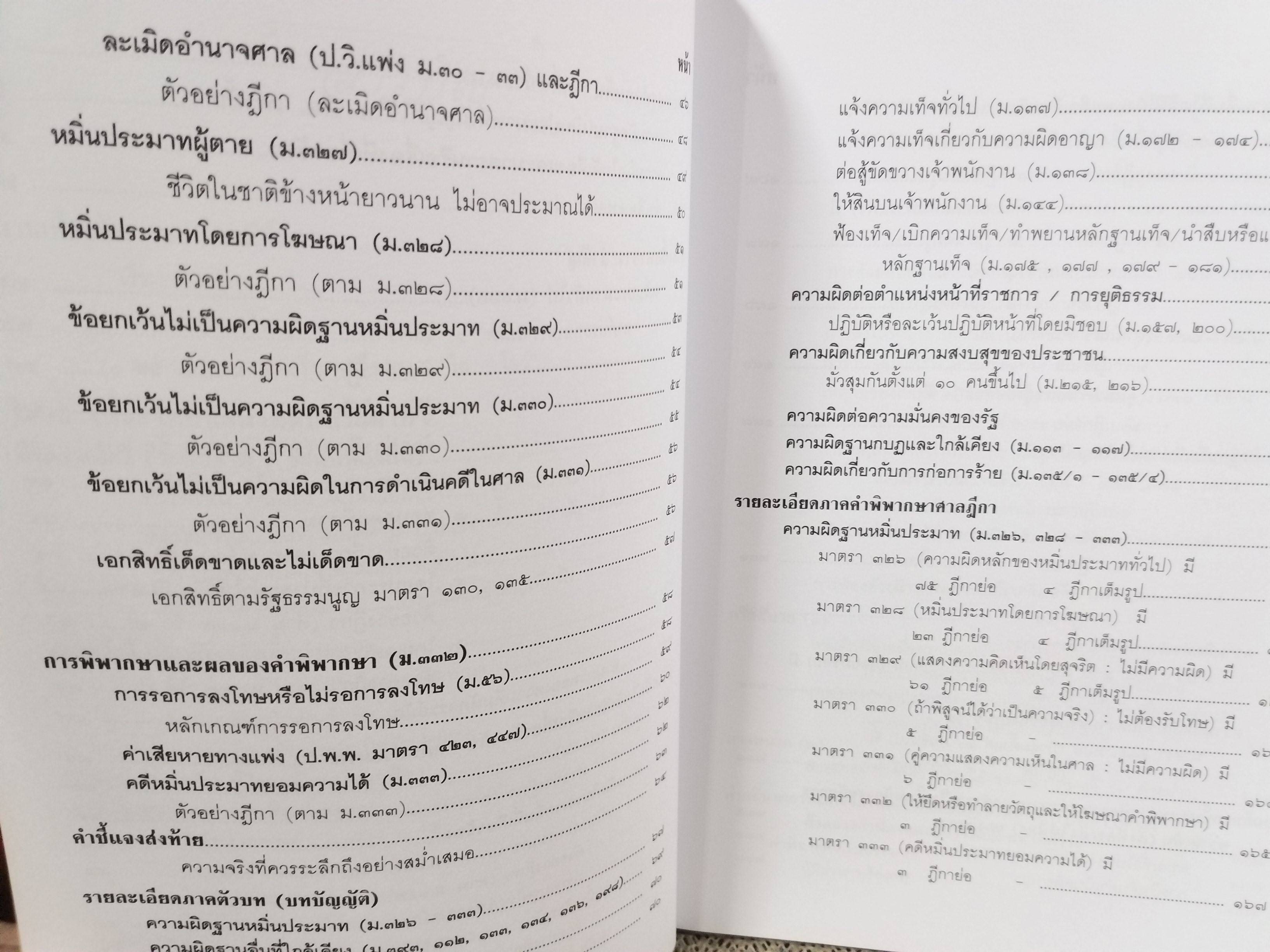 หนังสือ ความผิดฐานหมิ่นประมาท โดย นคร พจนวรพงษ์