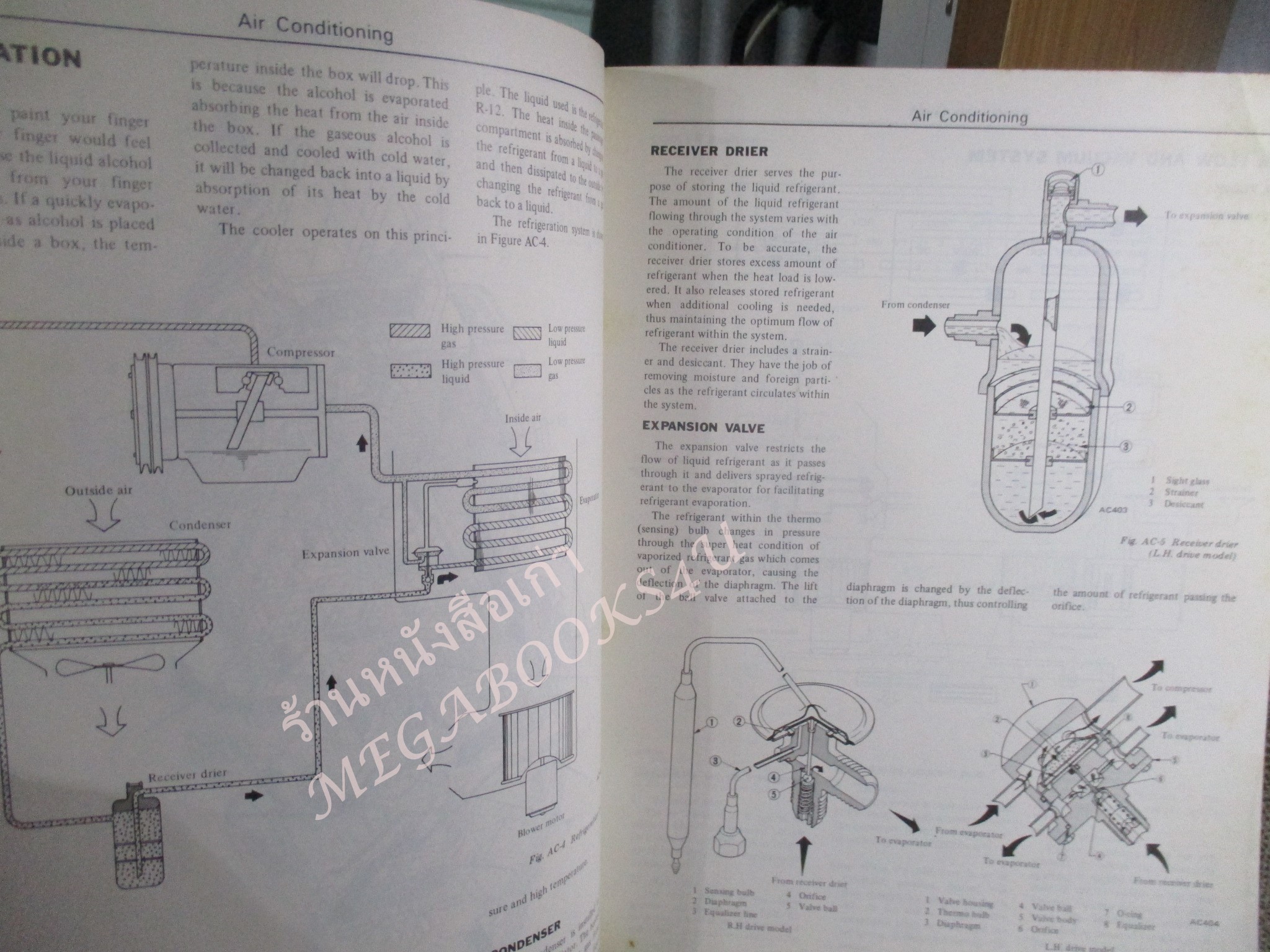 คู่มือซ่อมรถนิสสัน รถดัทสัน SERVICE MANUAL AIR CONDITIONER MODEL 710 AND 610 SERIES