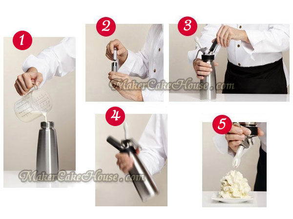 กระบอกทำวิปปิ้งครีม Mosa