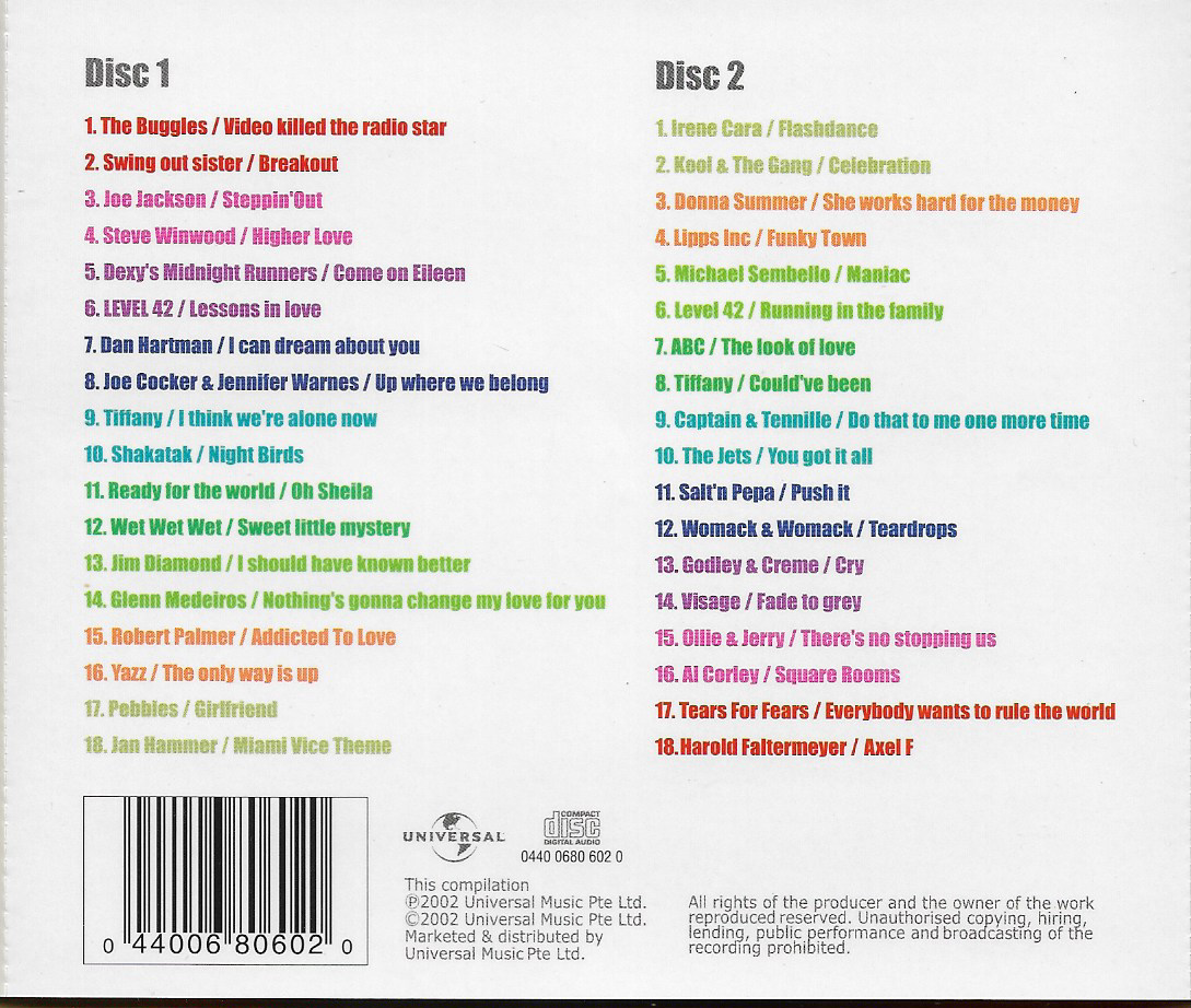 CD,Wonderful 80s - (2002)(Original)(Various Artists)