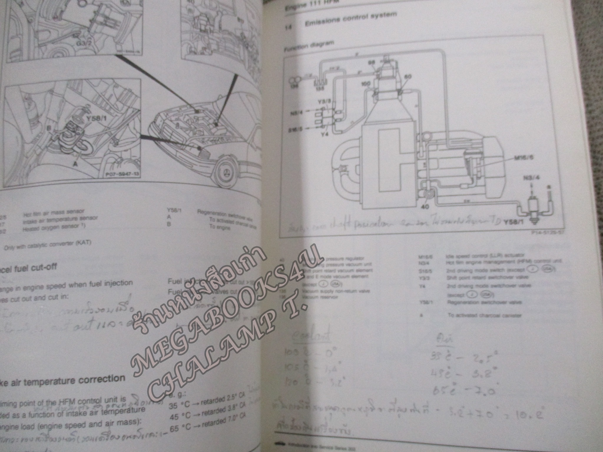 คู่มือรถ เบนซ์ MERECDES-BENZ AG รุ่น SERIS 202 /ปกหน้าหลัง ช้ำหน่อย มุมปกเยินนิดๆๆ เปิดได้ตามปกติ