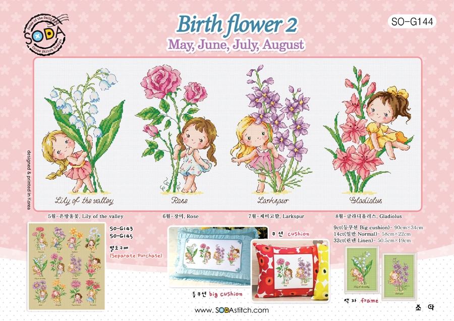 Soda Birth flower 2