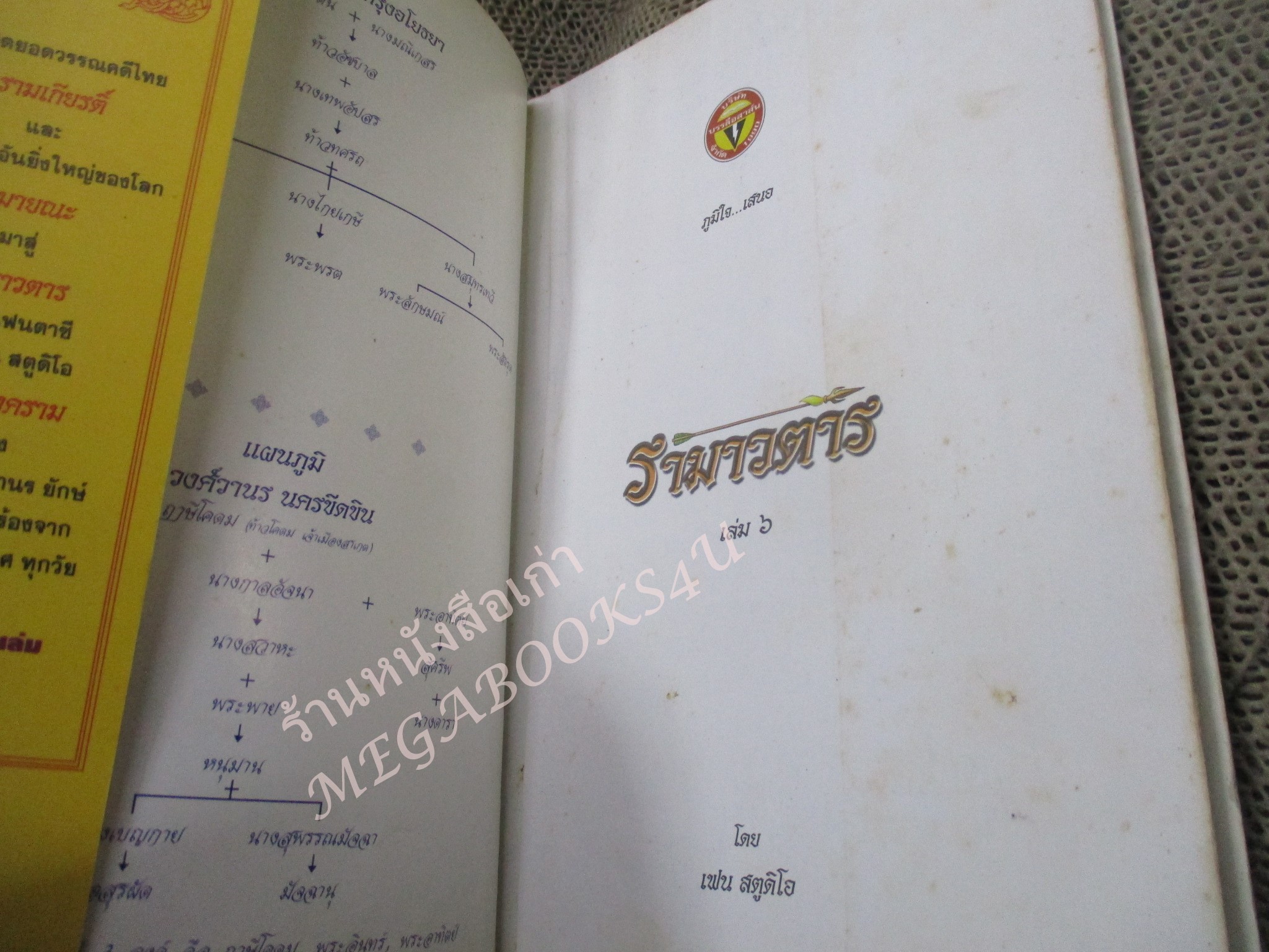 การ์ตูน รามเกียรติ์ ฉบับ รามาวตาร เล่ม06 สภาพดี