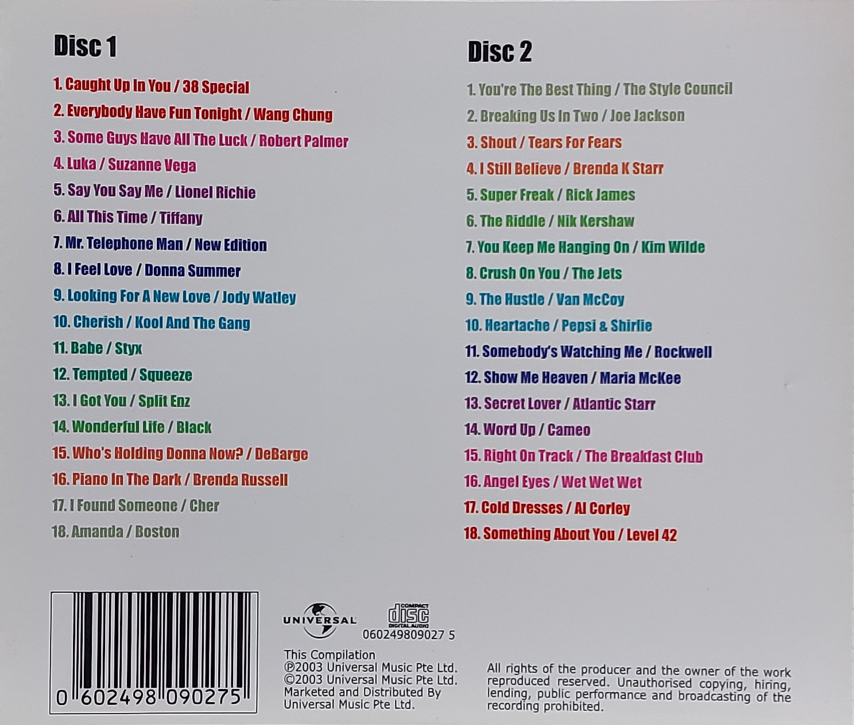 Used CD,Wonderful 80s Vol.2 (A+)(2CD)(Various Artists)(2003)