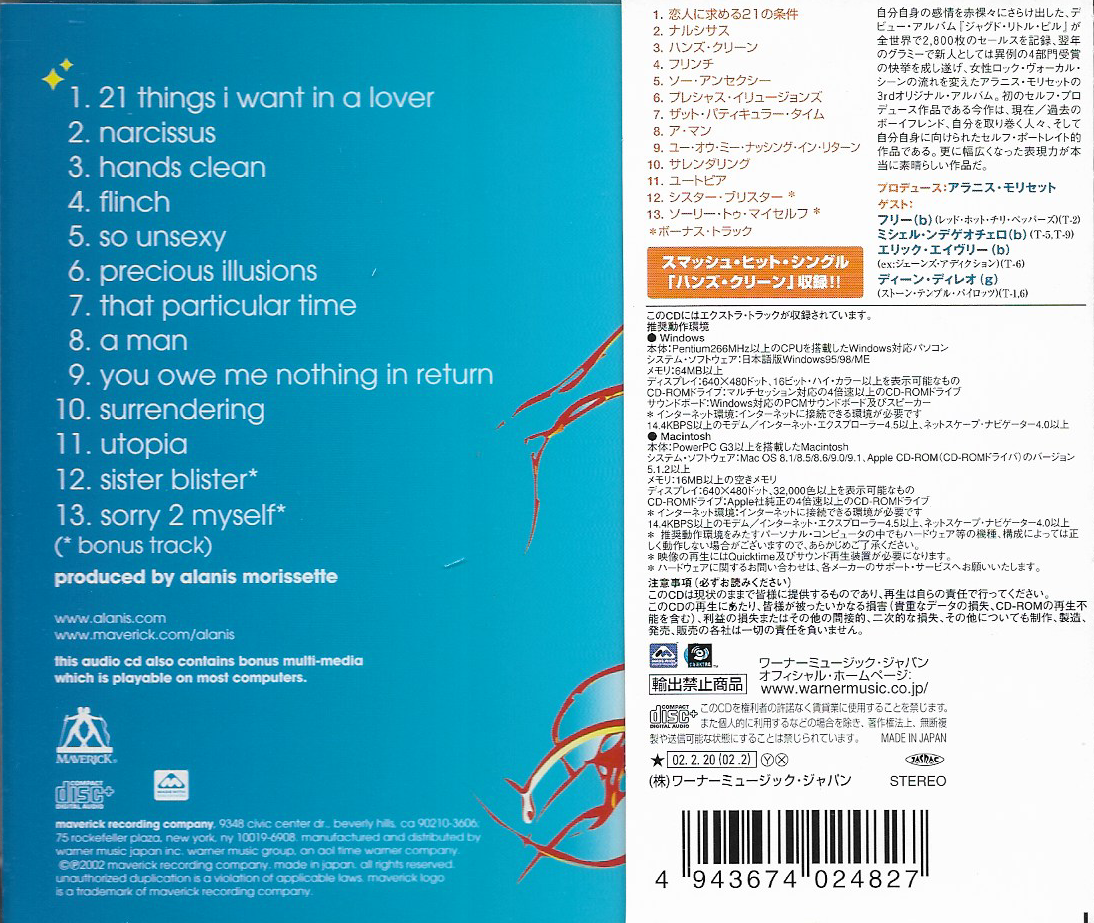 CD,Alanis Morissette - Under Rug Swept (2002)(Japan)