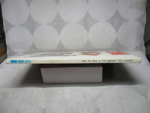 นิตยสารหนุ่มสาวฉบับมินิ เล่ม31 ปี2529 สภาพดี