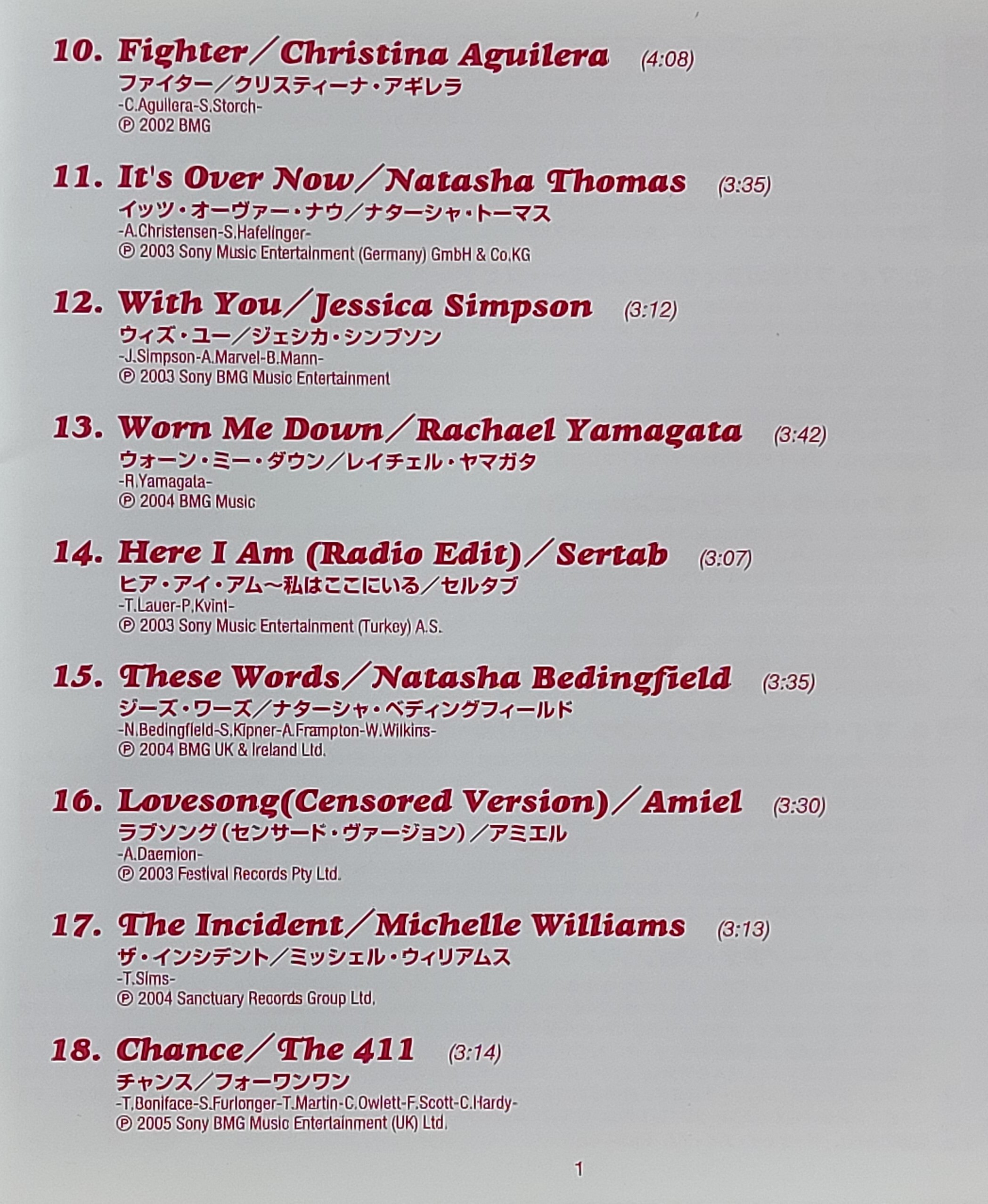 Used CD,Wannabe Vol. 1 (A+)(Various Artists)(2005)(Japan)