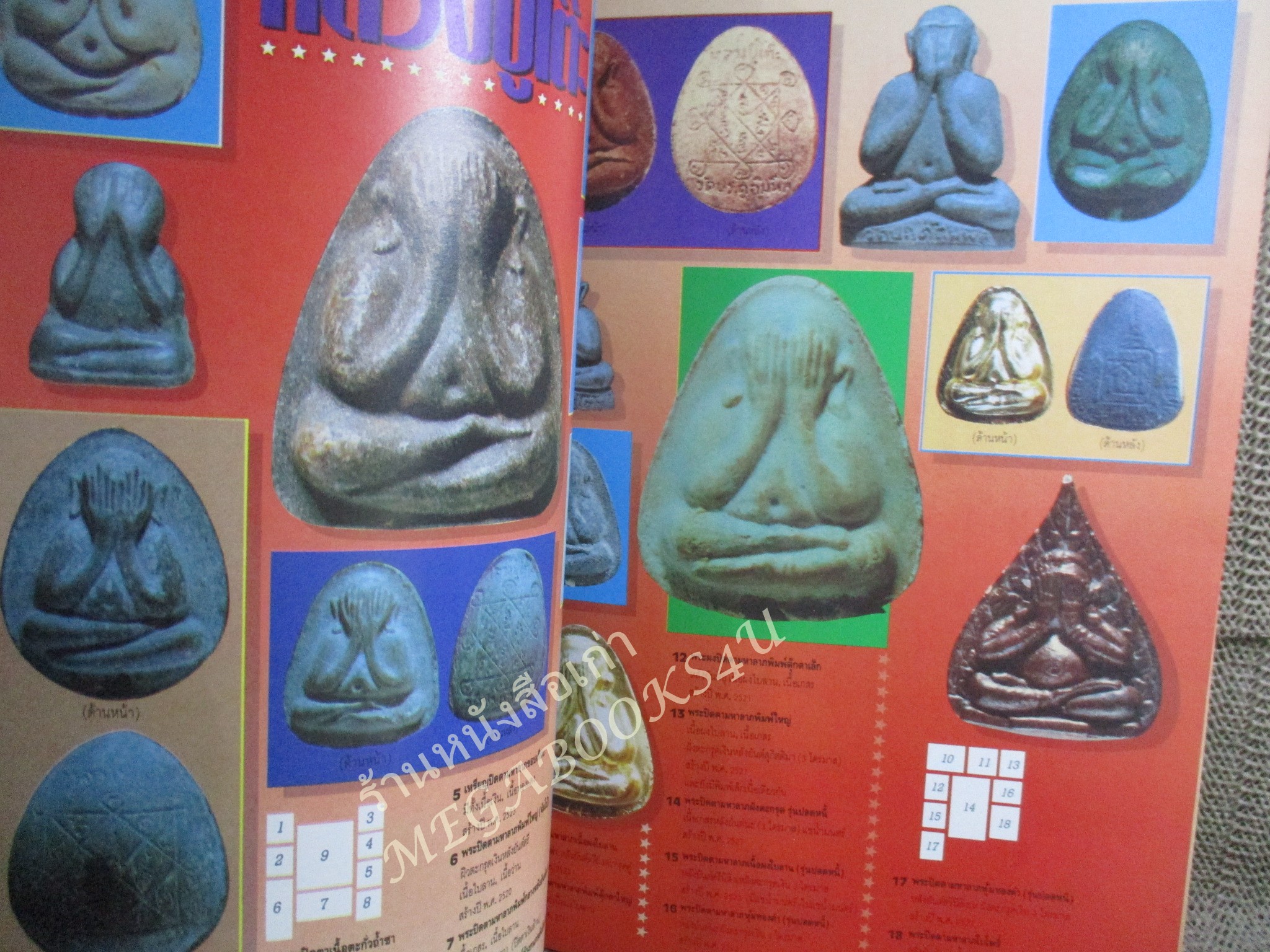 หนังสือพระเครื่อง อภิญญาฤทธิ์ จิตตานุภาพ หลวงปู่โต๊ะ วัดประดู่ฉิมพลี สภาพดี