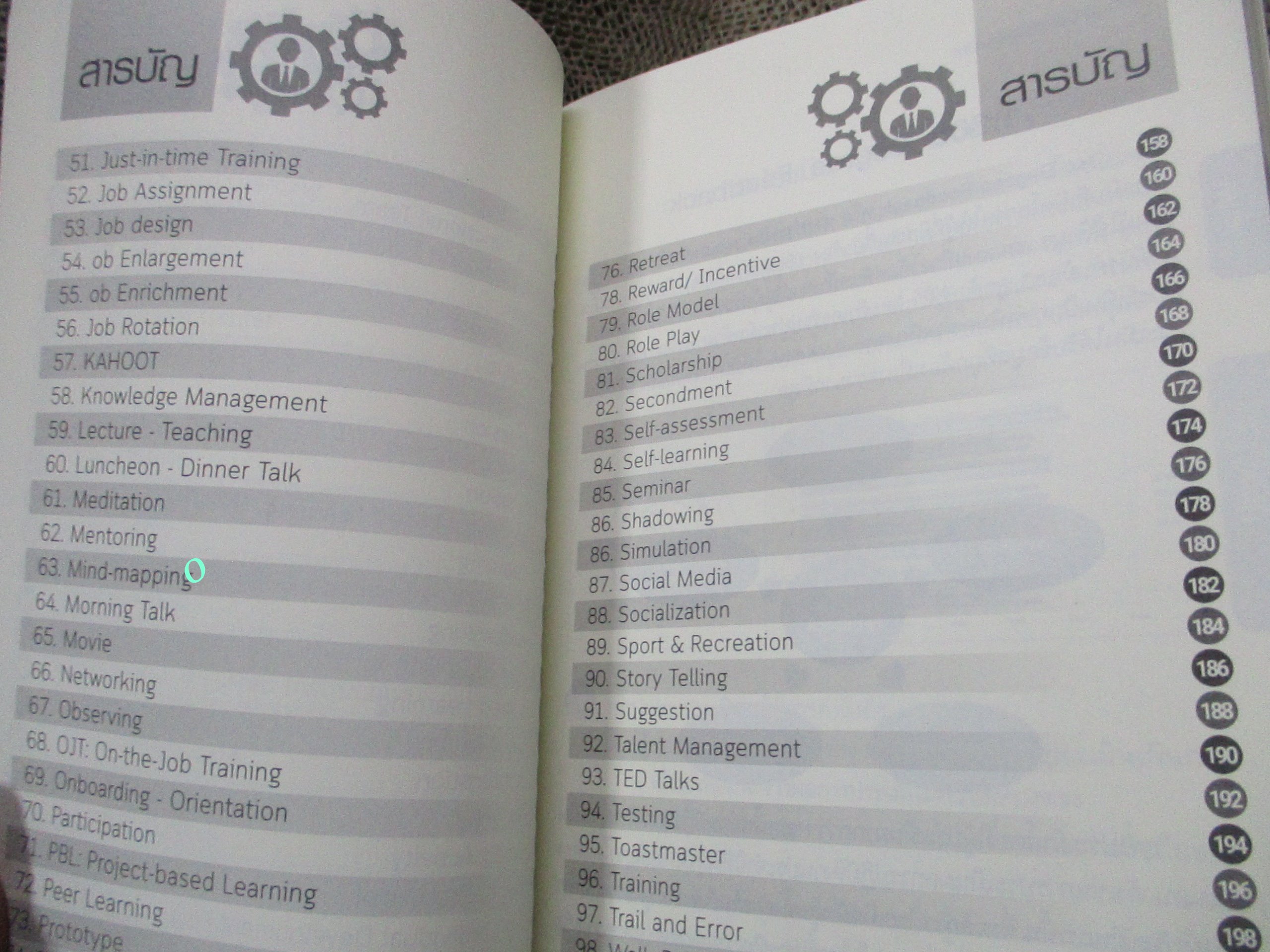 100 สูตร (ไม่) ลับพัฒนาคน / จิรประภา อัครบวร /