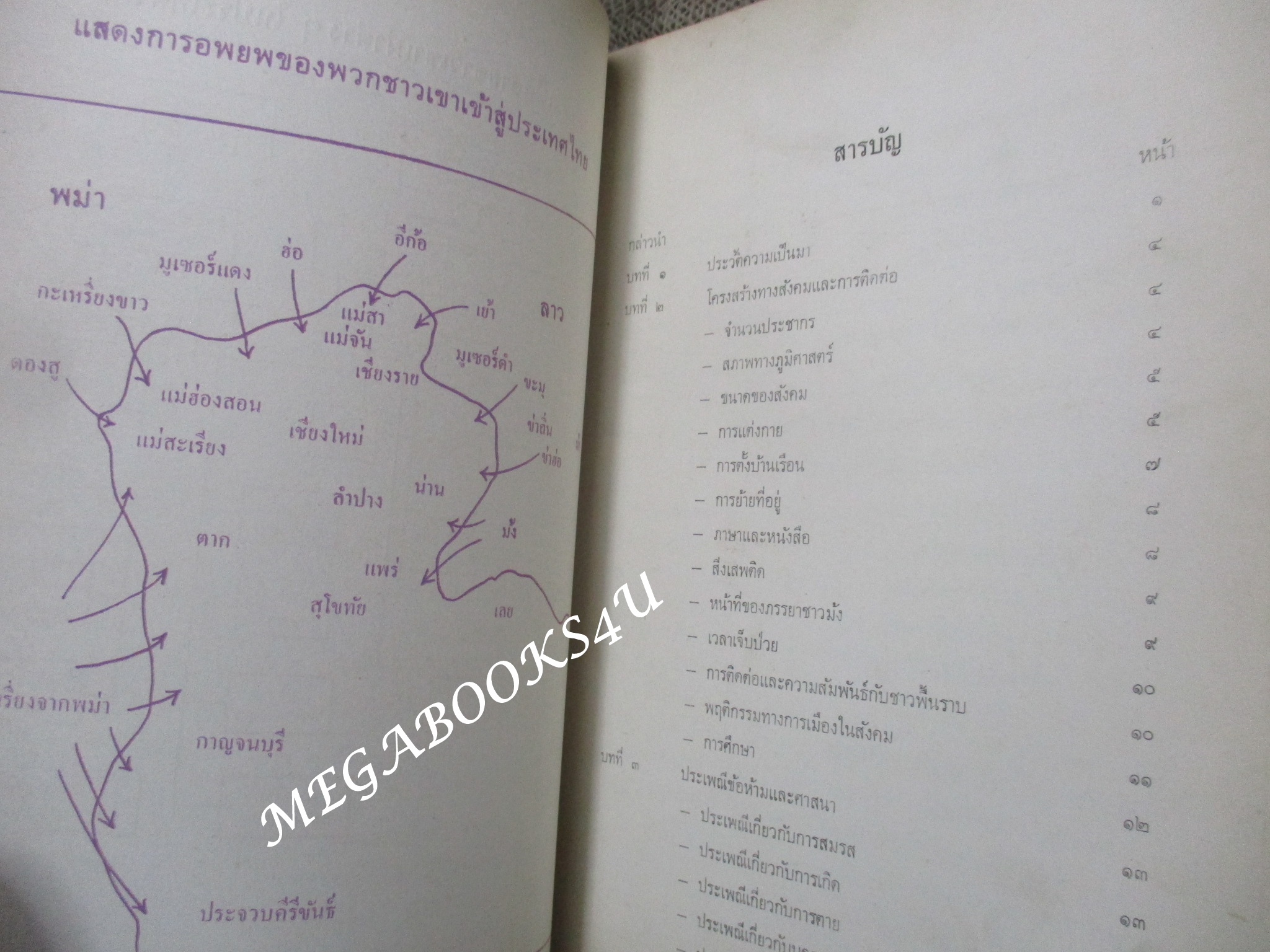 ชาวเขาเผ่า ม้ง โดย สำนักงานเลขานุการคณะกรรมการปฏิบัติการจิตวิทยาแห่งชาติ