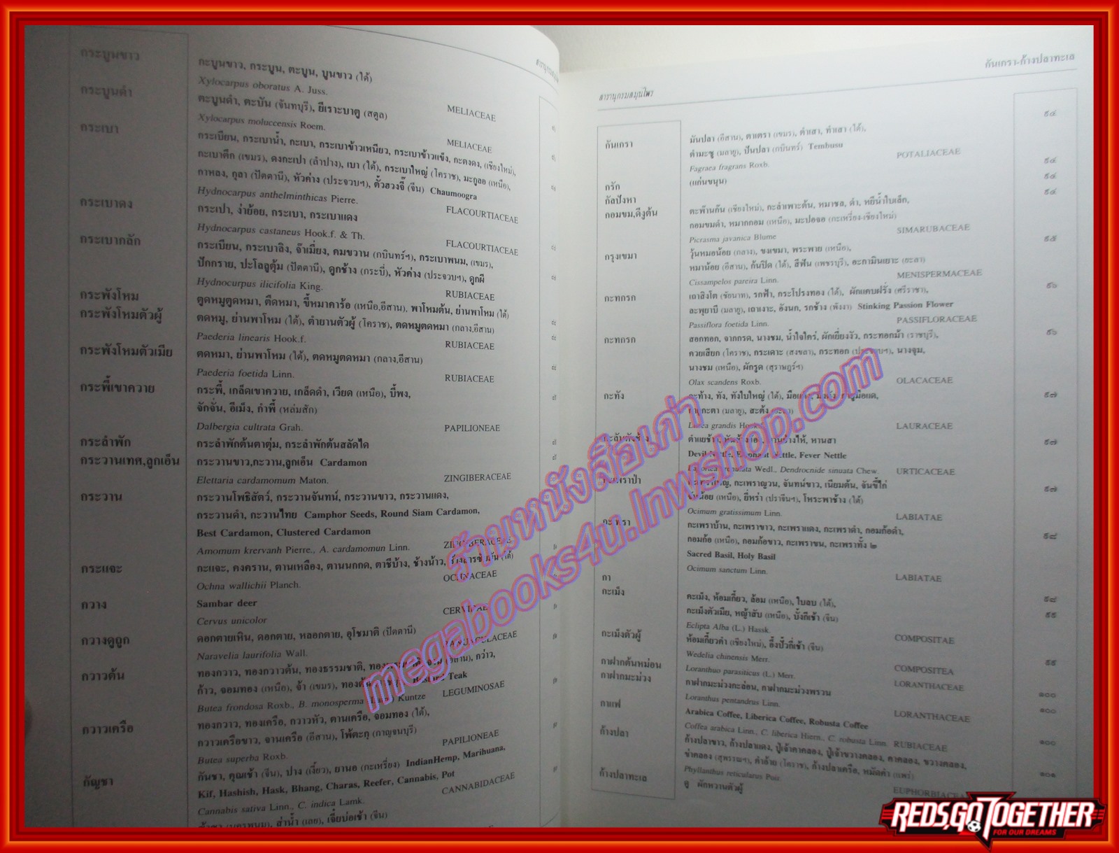 ร่วมอนุรักษ์มรดกไทย สารานุกรมสมุนไพร รวมหลักเภสัชกรรมไทย โดย วุฒิ วุฒิธรรมเวช ปกแข็ง หนาใหญ๋