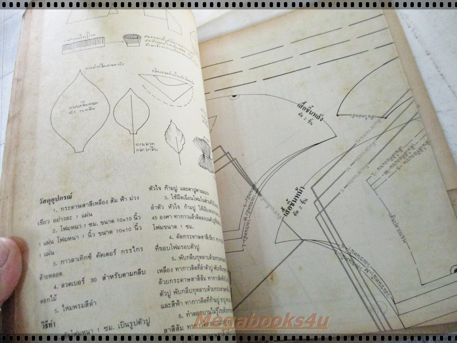 นิตยสารขวัญเรือนฉบับงานฝีมือ ฉบับที่053 ปี2531 ปก ครอสติช ฮก ลก ซิ่ว